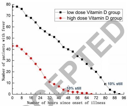 vit d pic.jpg